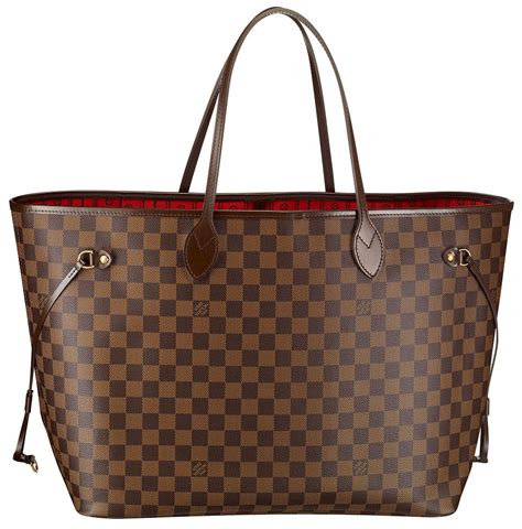 louis vuitton neverfull price dubai|louis vuitton neverfull sale.